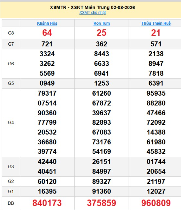 xsmt-2-8-1-1785914376.png