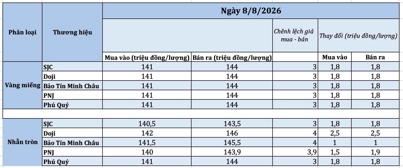 anh-man-hinh-2026-08-08-luc-094324-1786157167.png