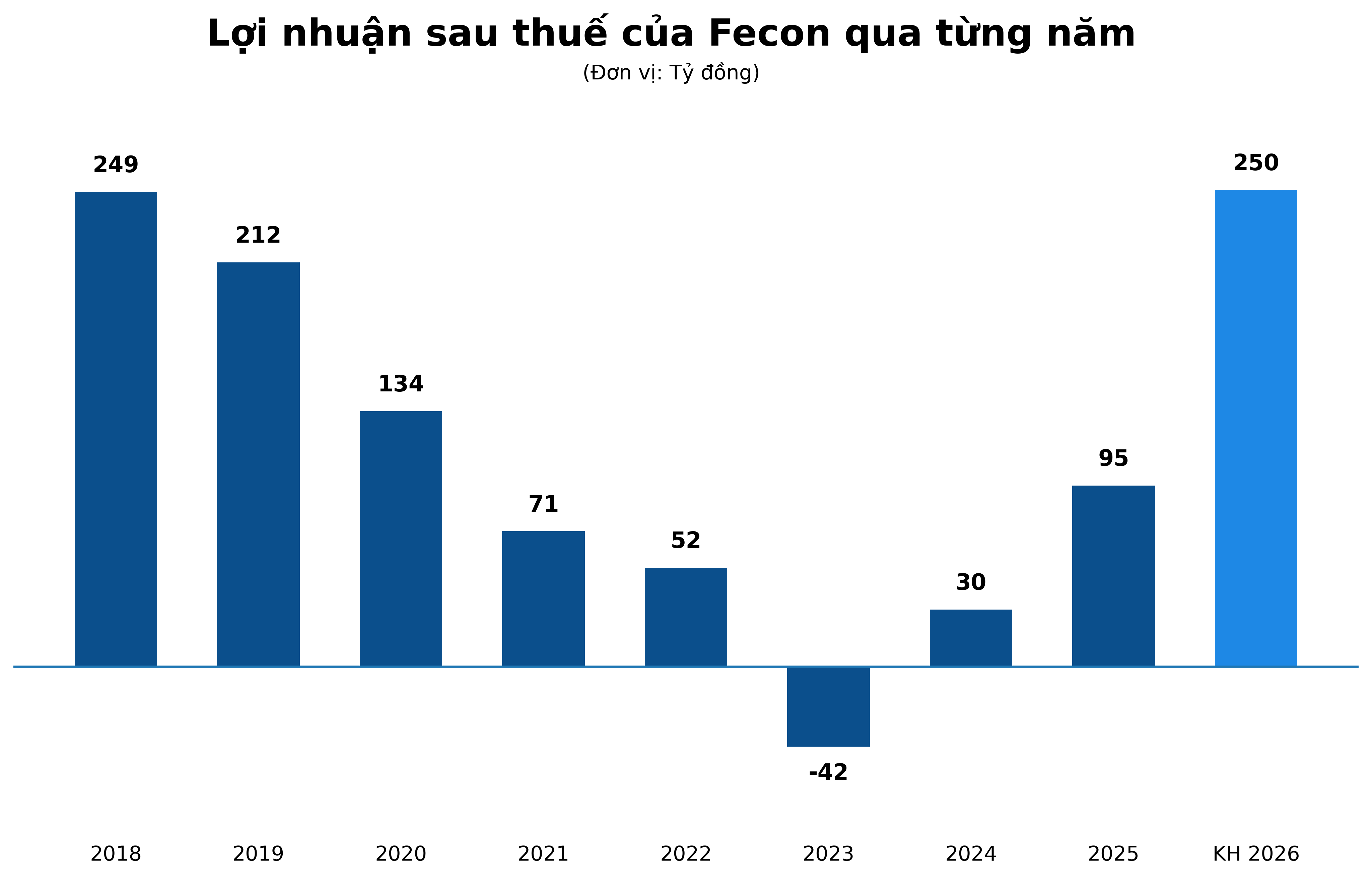 fcn-1786342668.png