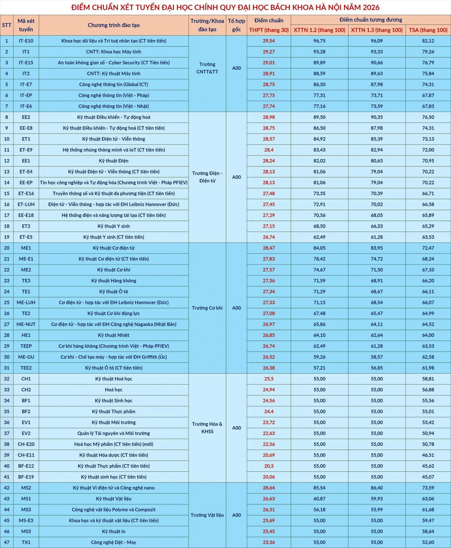 gen-h-z8132712018808-6236b93e1223e5e7419c2070d508c342-1786323823.jpg