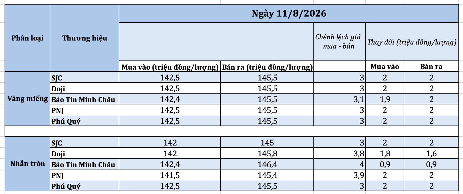 anh-man-hinh-2026-08-11-luc-092051-1786415072.png