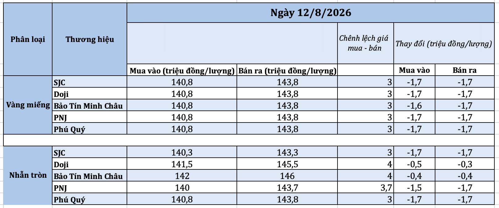 anh-man-hinh-2026-08-12-luc-091859-1786501197.png