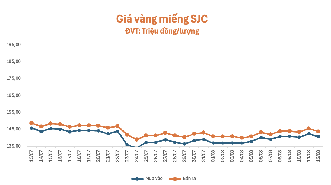 anh-man-hinh-2026-08-13-luc-091849-1786587690.png