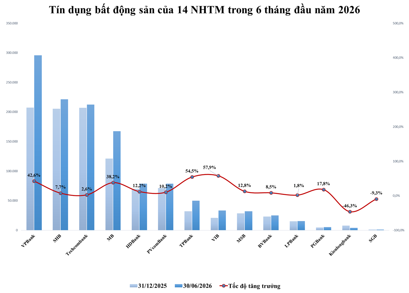 tin-dung-bds-1786619793.png