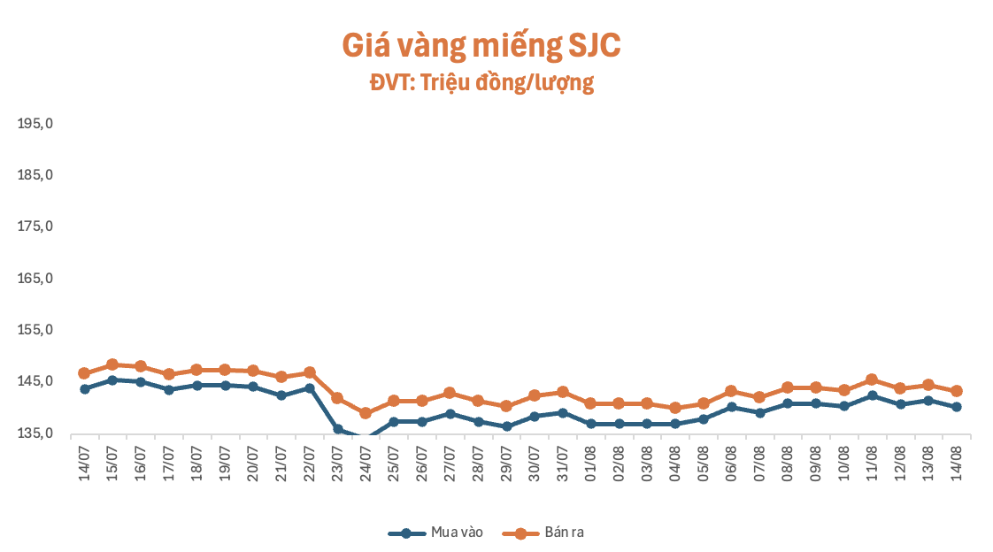 anh-man-hinh-2026-08-14-luc-085741-1786673929.png