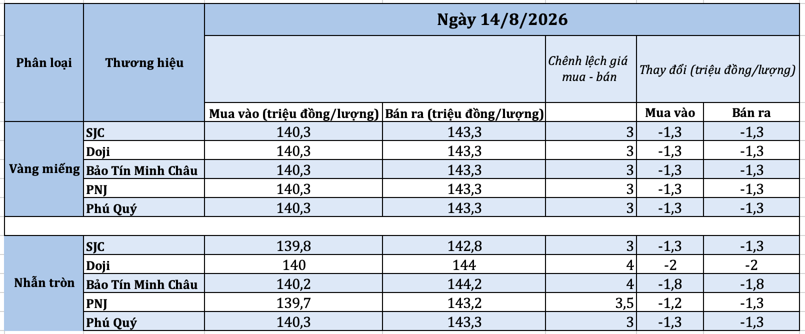 anh-man-hinh-2026-08-14-luc-091614-1786673929.png