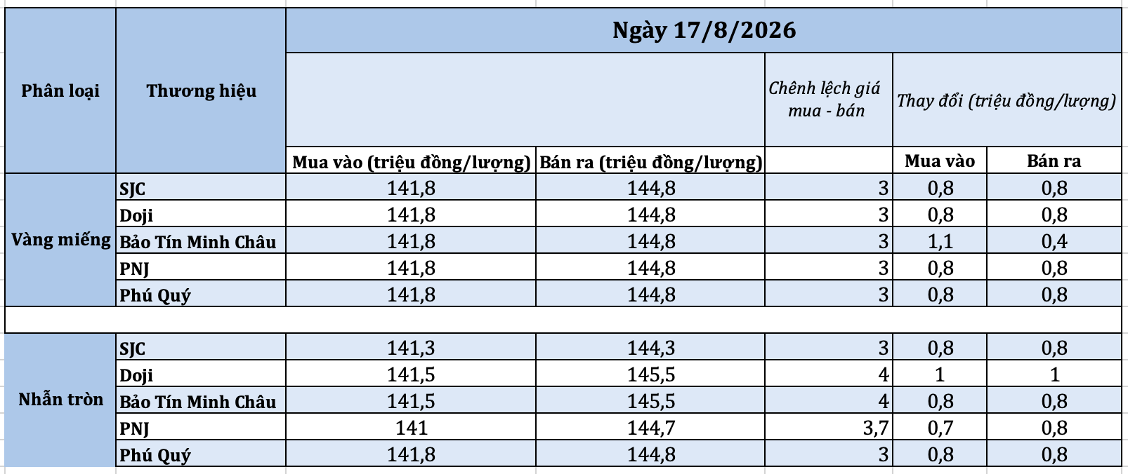 anh-man-hinh-2026-08-17-luc-091750-1786933320.png