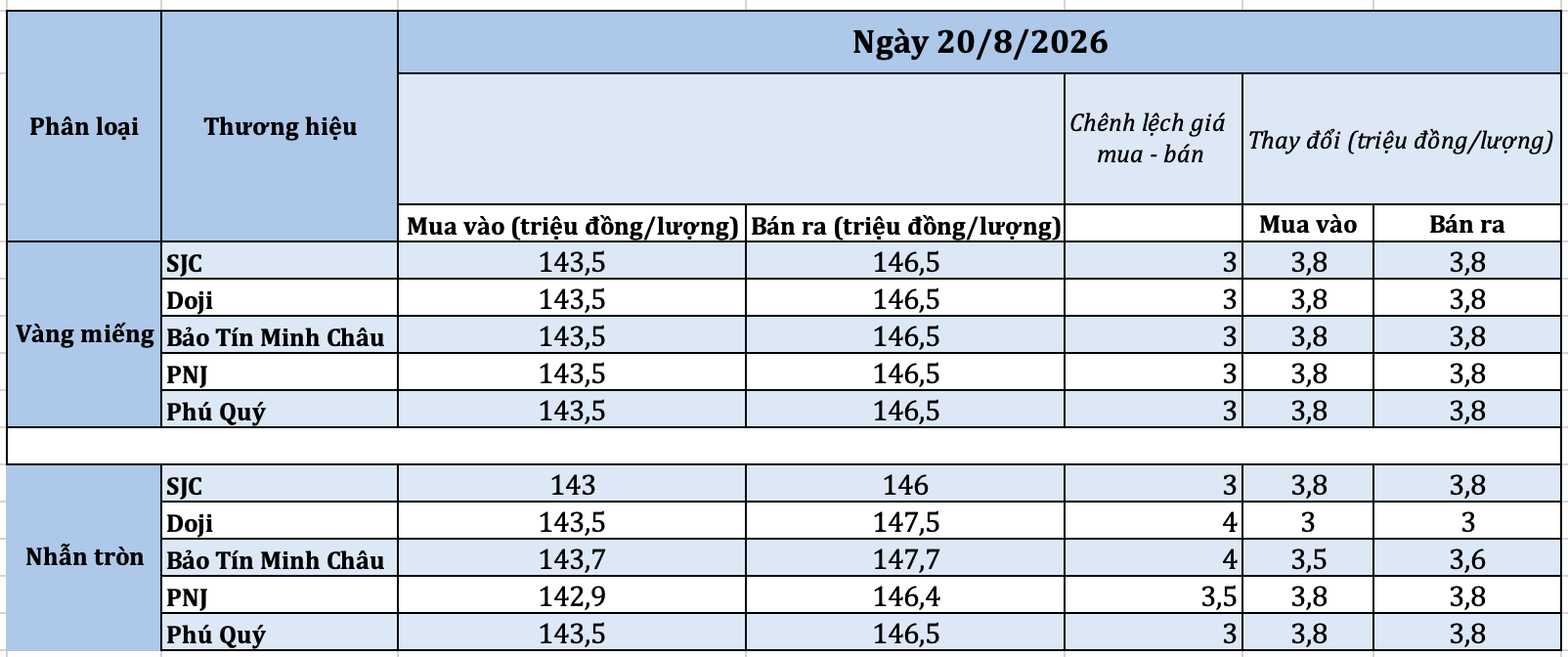 anh-man-hinh-2026-08-20-luc-091554-1787192230.png