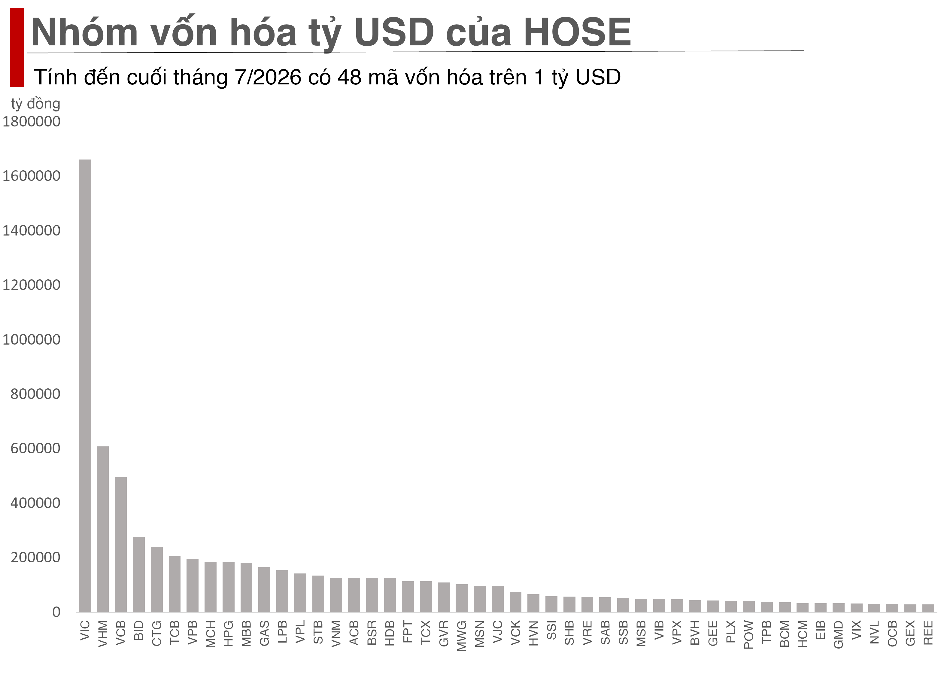 vonhoa1tiusdbizlive-1787224723.png