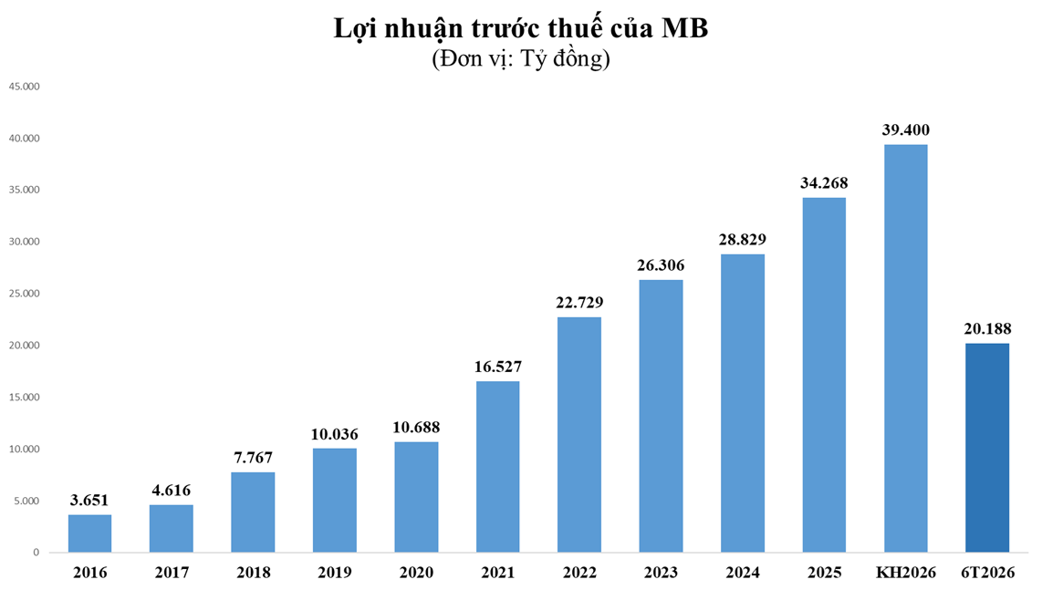mbb-1787304694.png