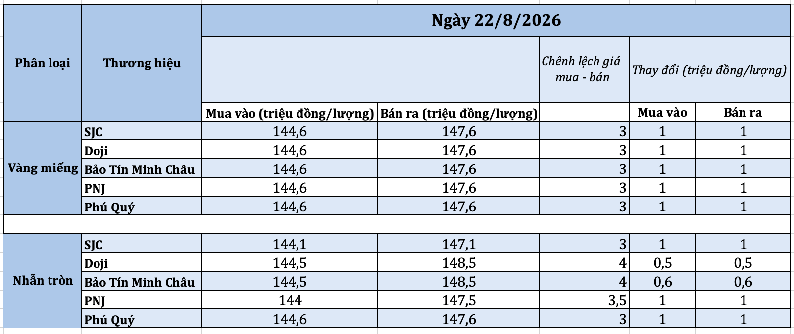 anh-man-hinh-2026-08-22-luc-112101-1787372551.png