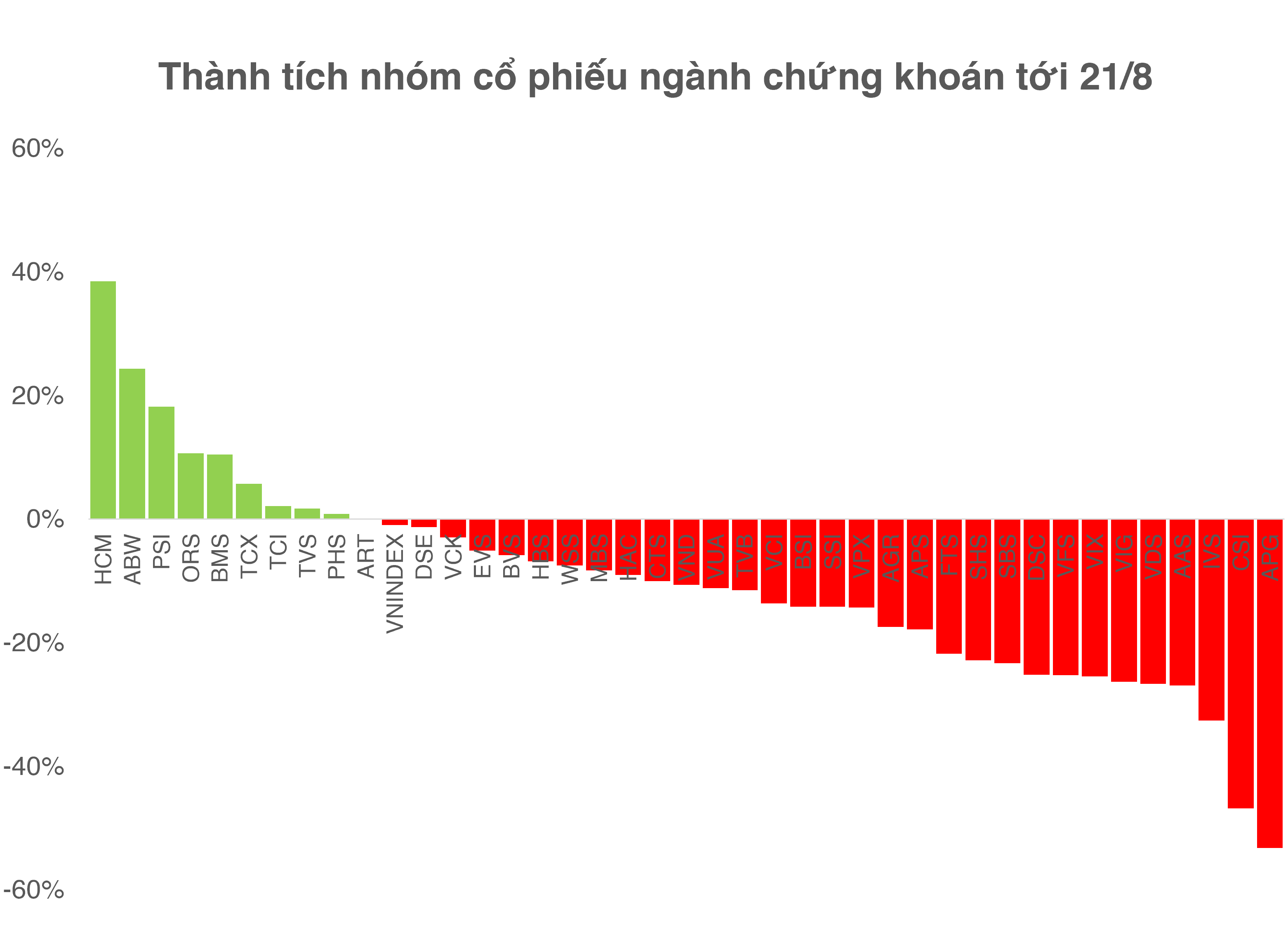cpchungkhoan218a-1787393083.png