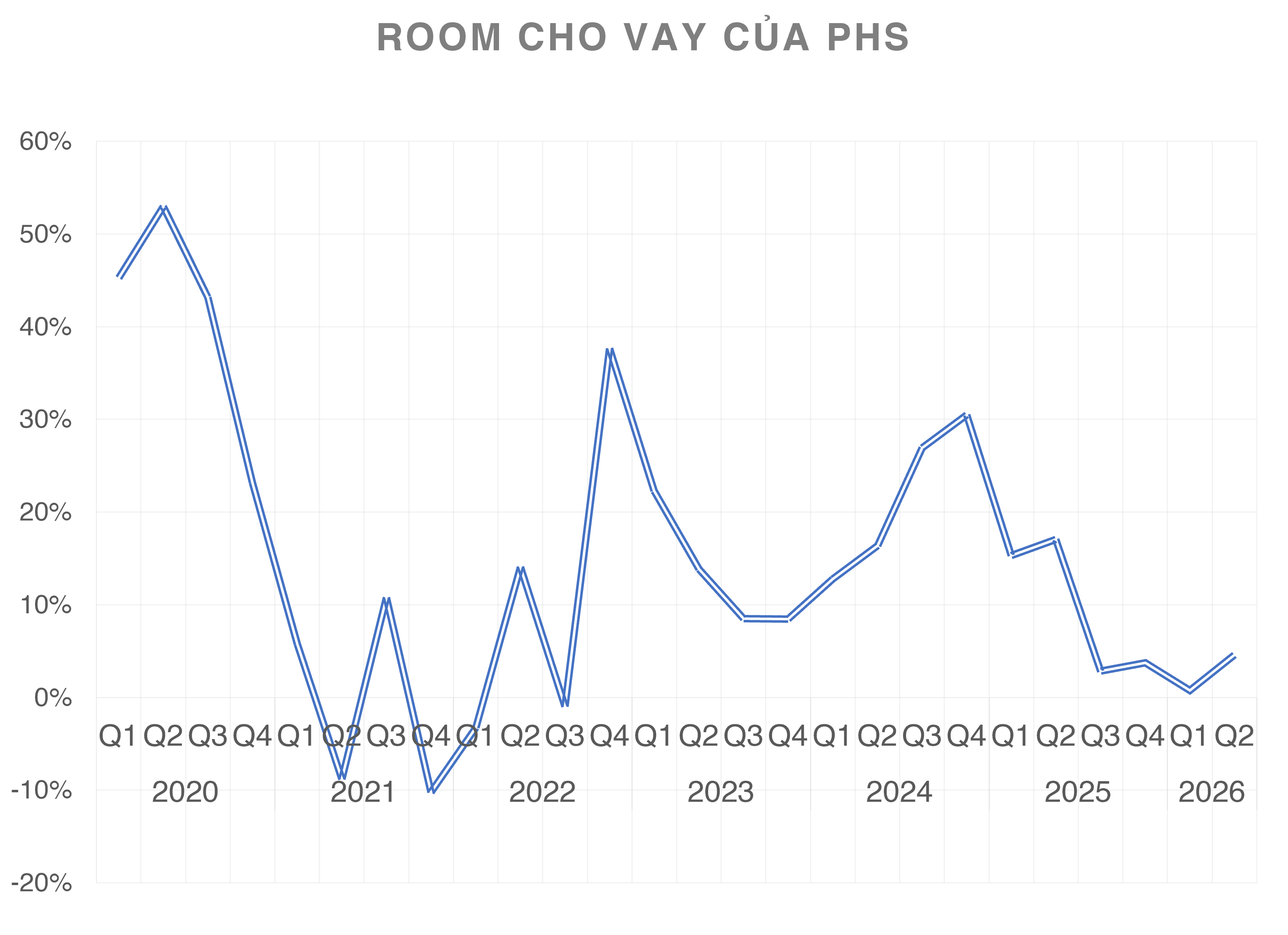 roomchovayphsa-1787481863.png