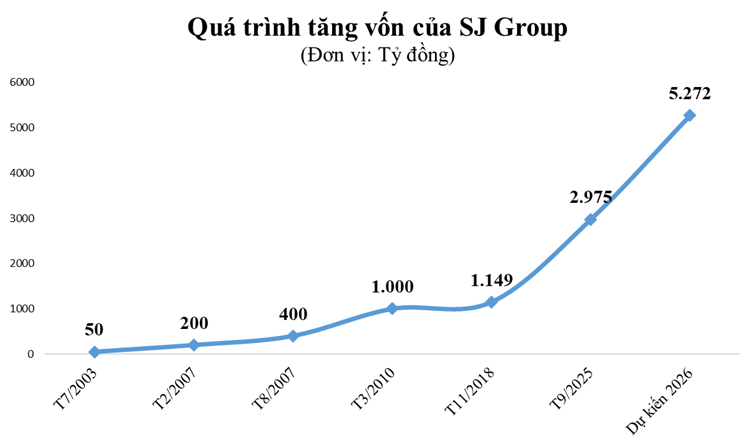 sjs-1787544052.png