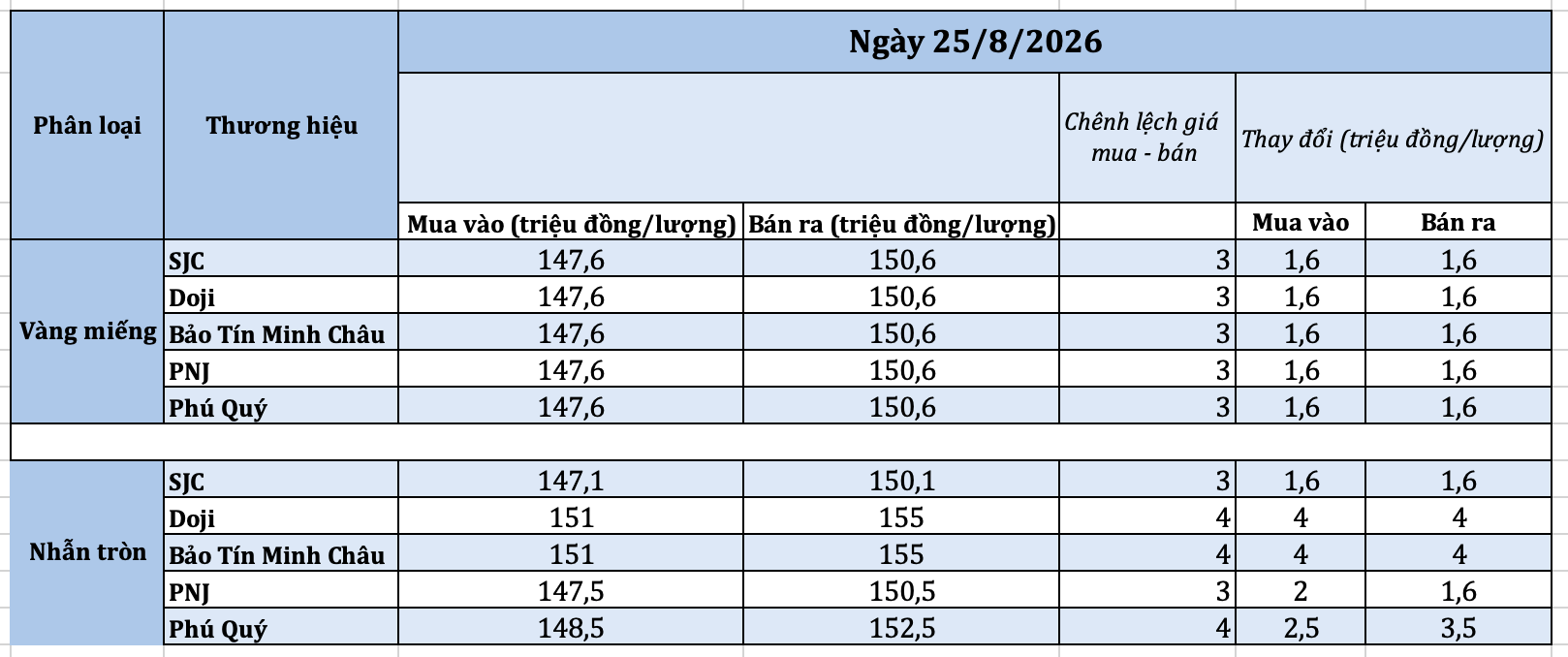 anh-man-hinh-2026-08-25-luc-091914-1787624501.png