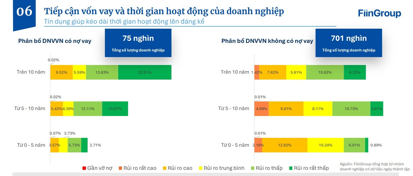 fiin-1787648479.jpg
