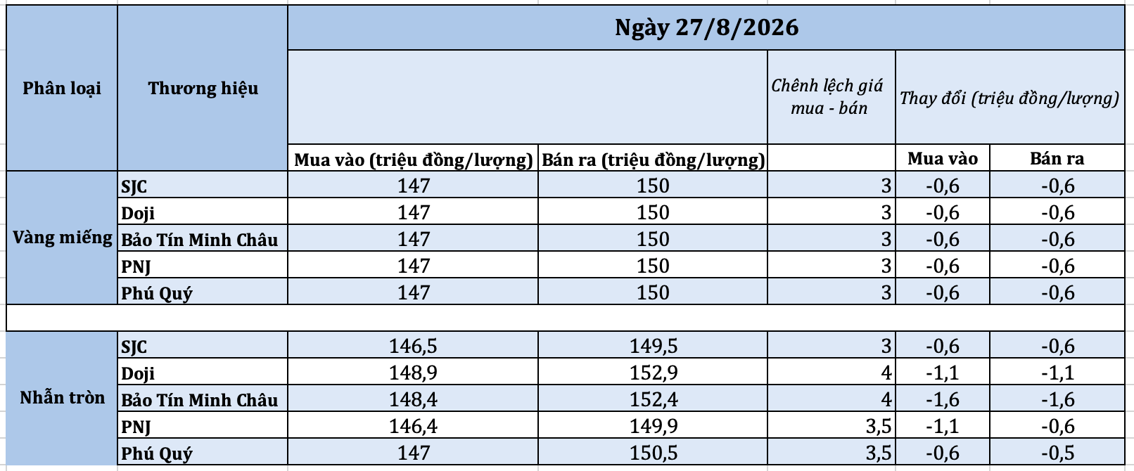 anh-man-hinh-2026-08-27-luc-091745-1787797183.png