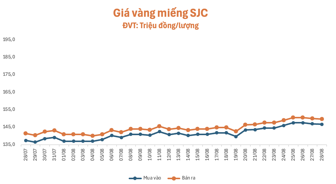 anh-man-hinh-2026-08-28-luc-092105-1787883796.png
