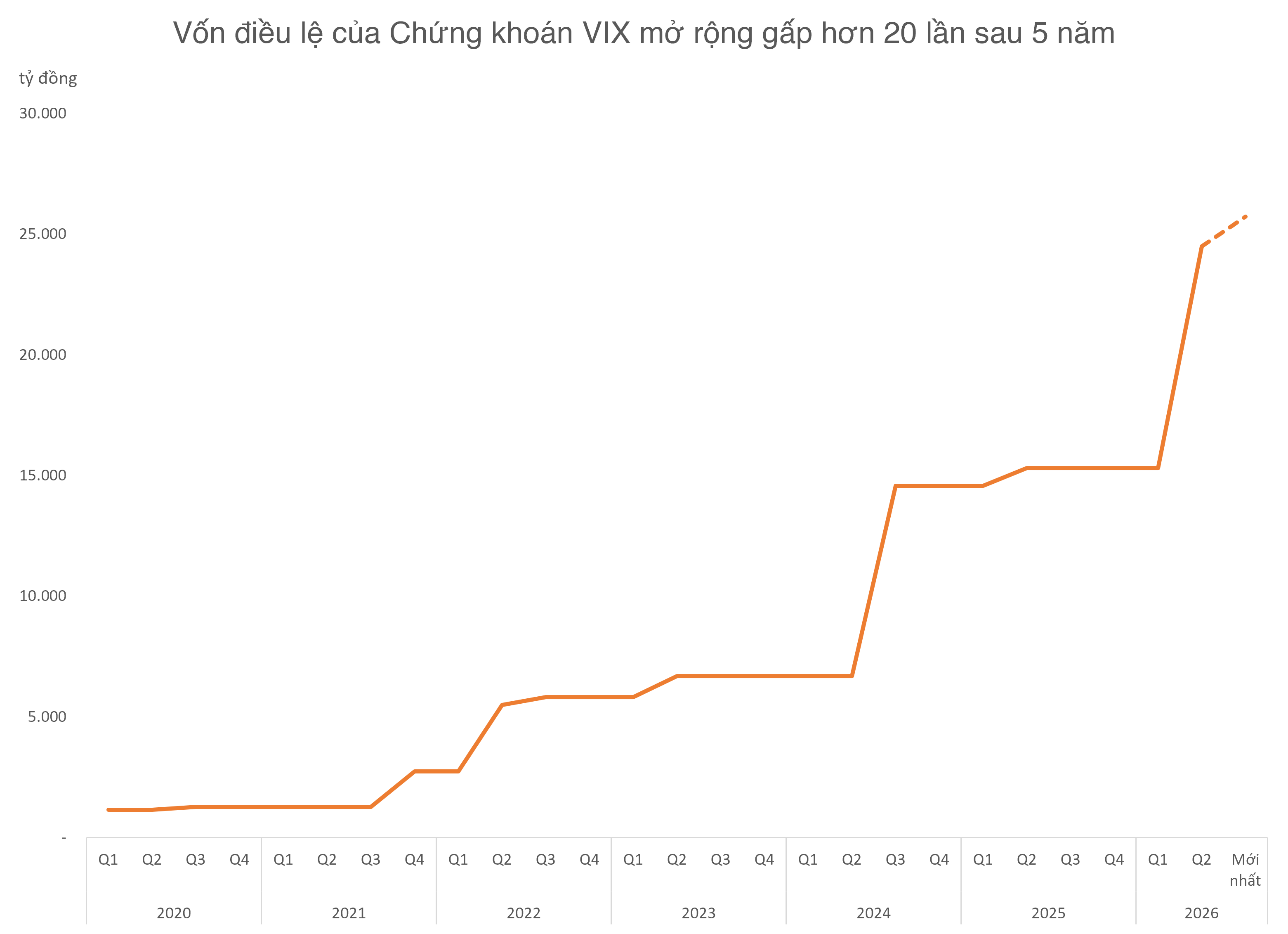 vixaa2-1787916129.png