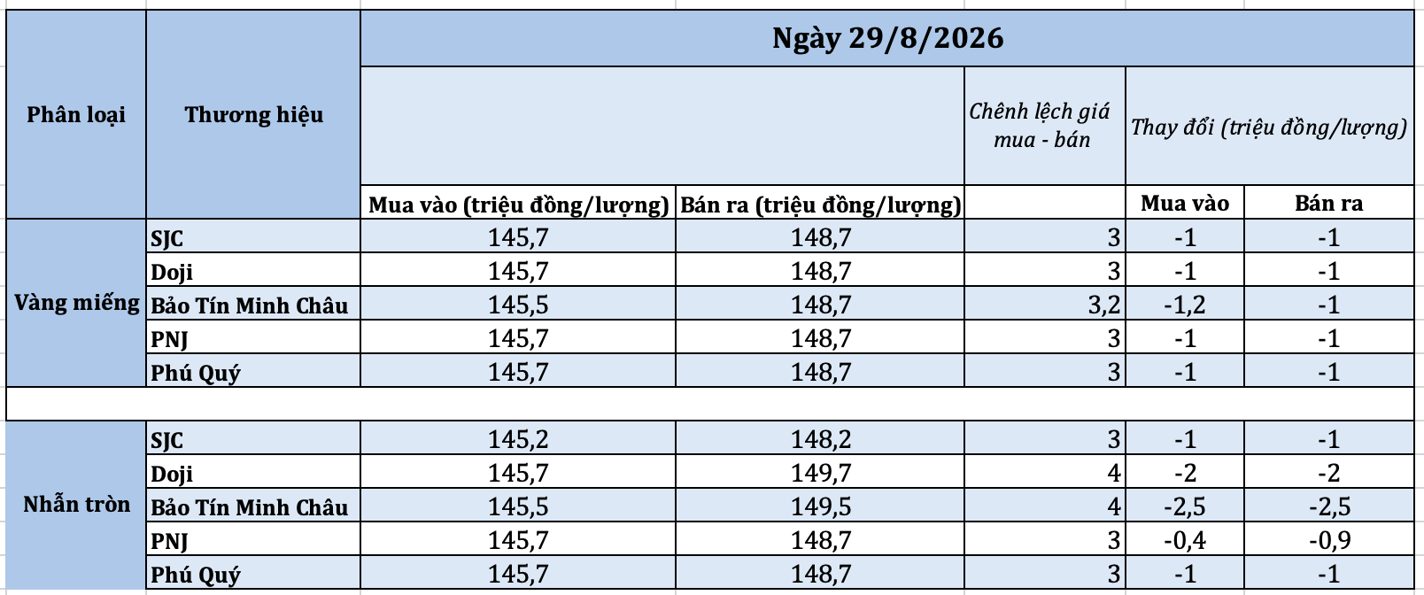 anh-man-hinh-2026-08-29-luc-125508-1787983040.png
