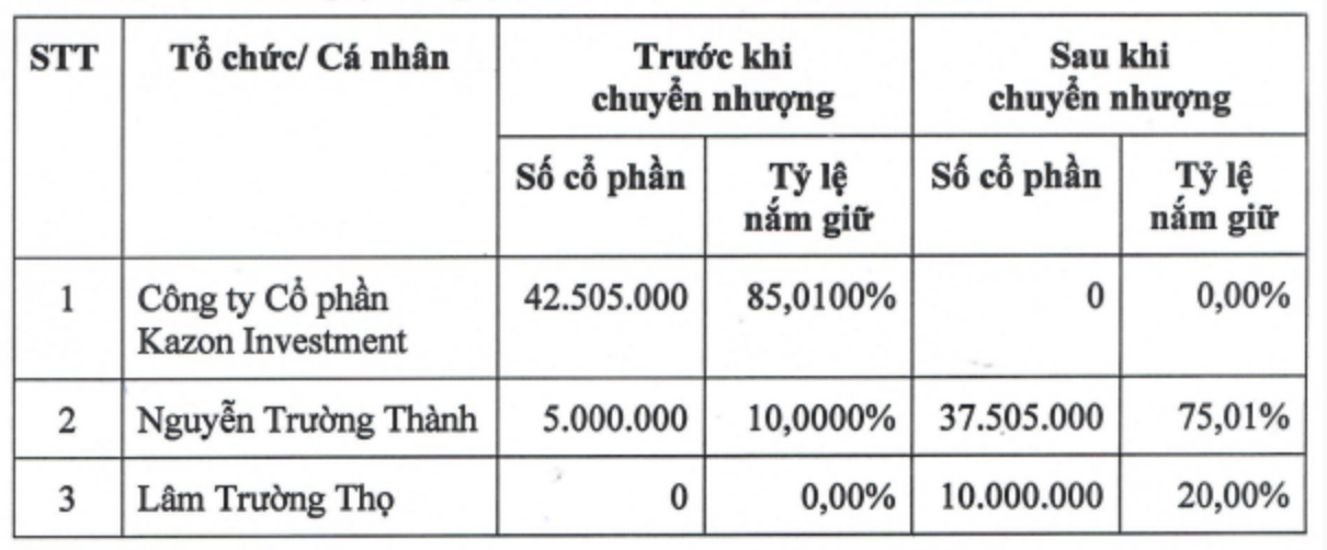 anh-man-hinh-2026-08-30-luc-154314-1788082492.png