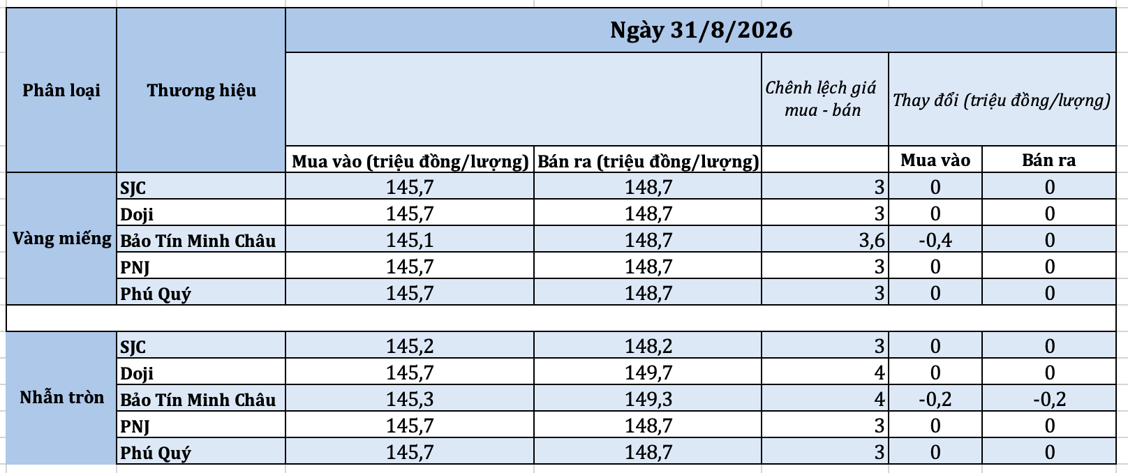 anh-man-hinh-2026-08-31-luc-093615-1788143856.png