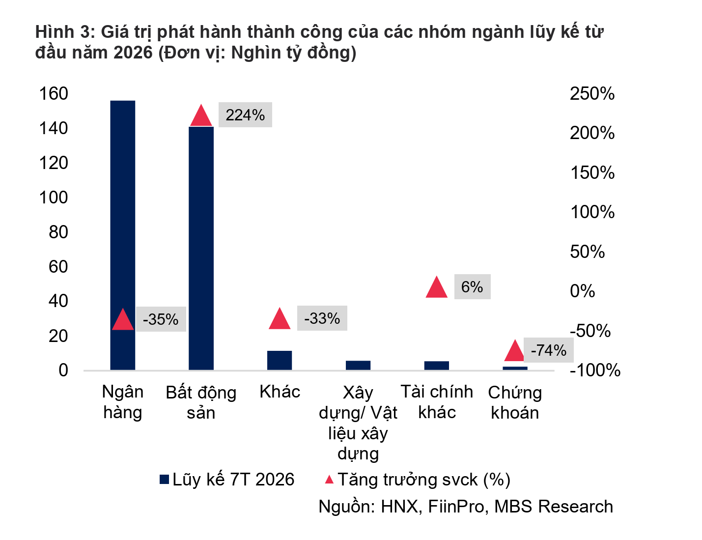 gia-tri-phat-hanh-trai-phieu-1788256910.png