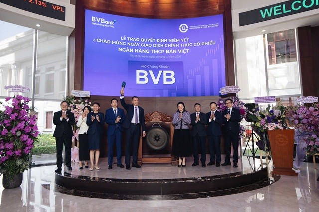 Hơn 640 triệu cổ phiếu BVB của Ngân hàng TMCP Bản Việt (BVBank) chính thức niêm yết trên Sở Giao dịch chứng khoán TP.HCM (HoSE) vào ngày 21/7/2026, với giá tham chiếu 13.100 đồng/cổ phiếu.