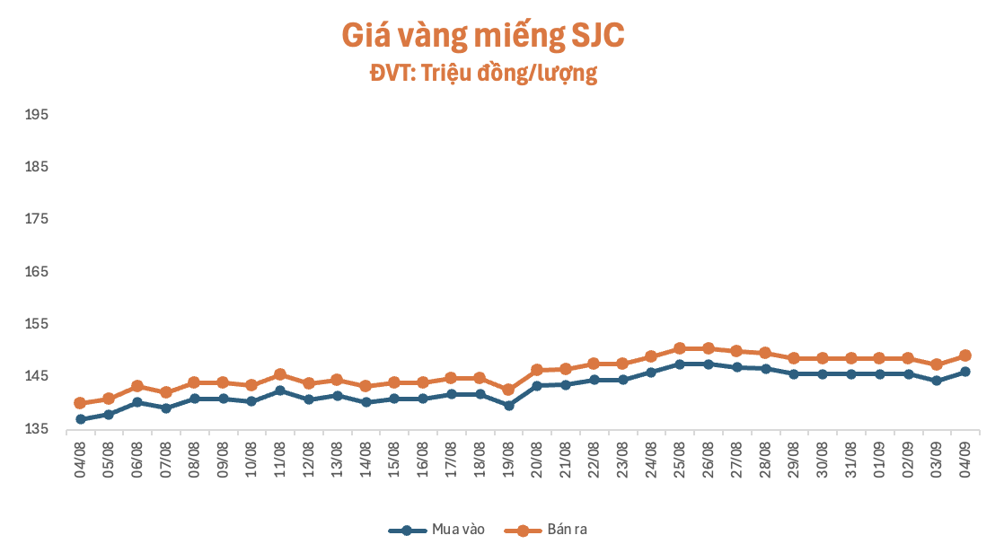 anh-man-hinh-2026-09-04-luc-091700-1788488323.png