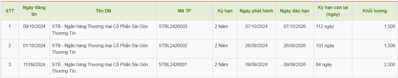 stb3-1788849165.jpg