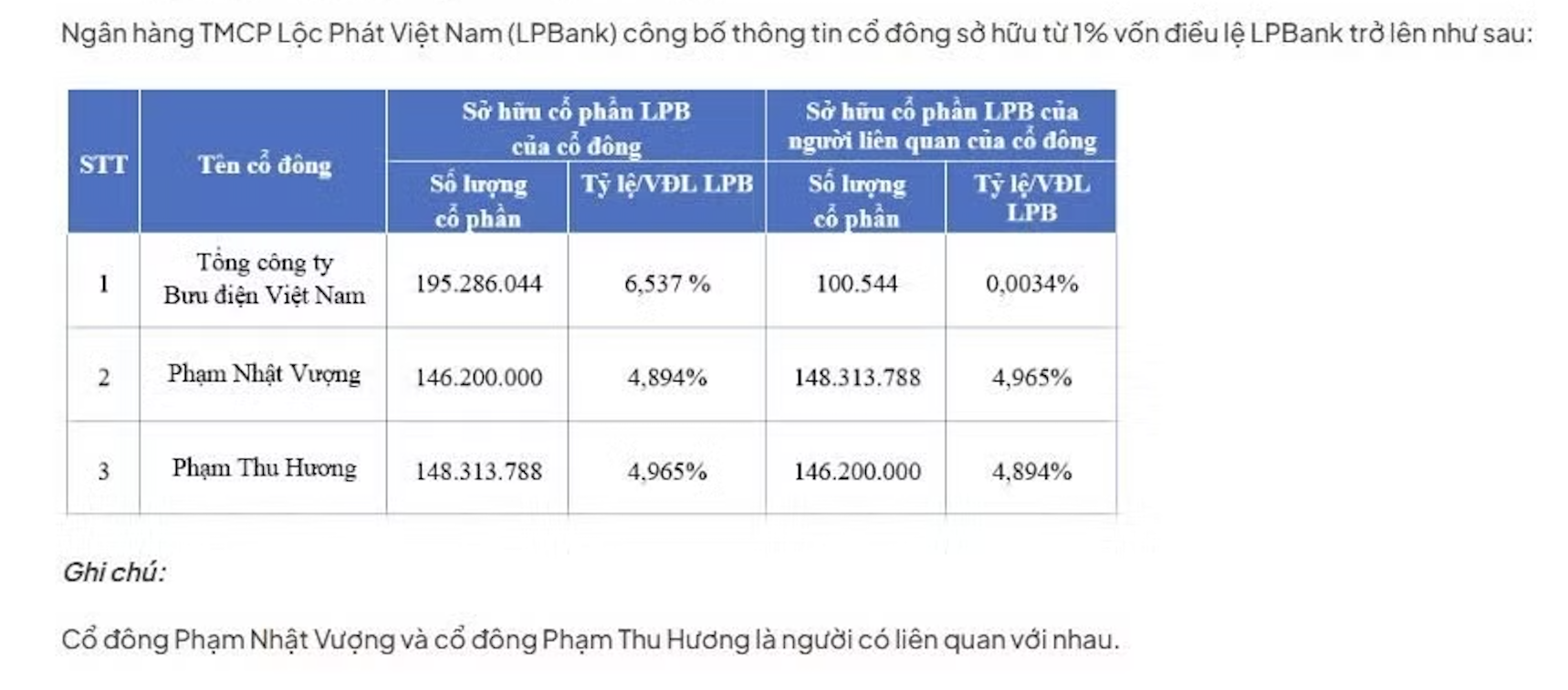 anh-man-hinh-2026-09-09-luc-105907-1788926368.png