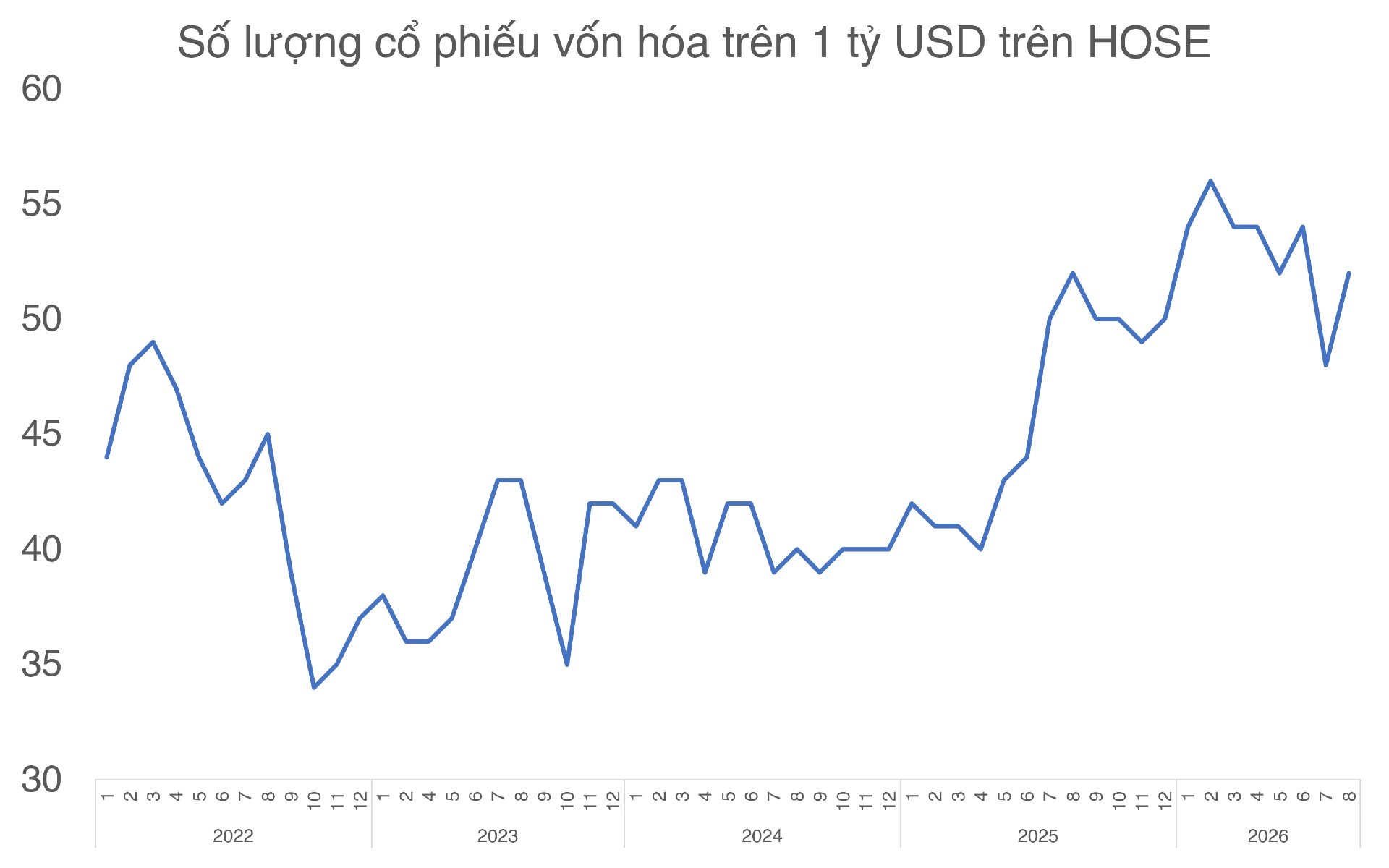 vonhoa1tiusd-1788949373.jpg