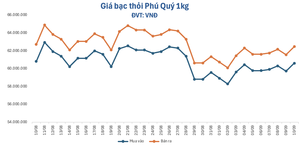 anh-man-hinh-2026-09-10-luc-094959-1789008787.png