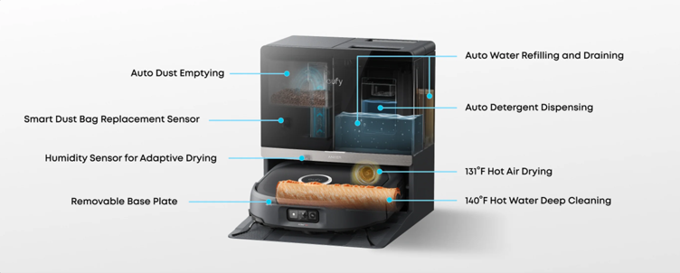 anker-5-1789028745.png