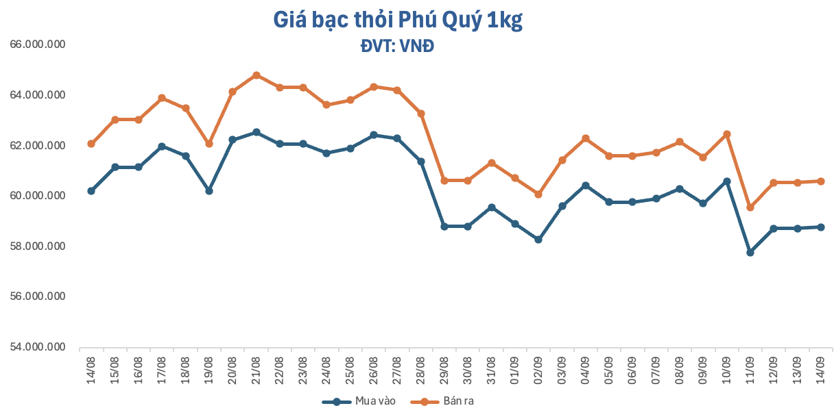 anh-man-hinh-2026-09-14-luc-091224-1789351998.png