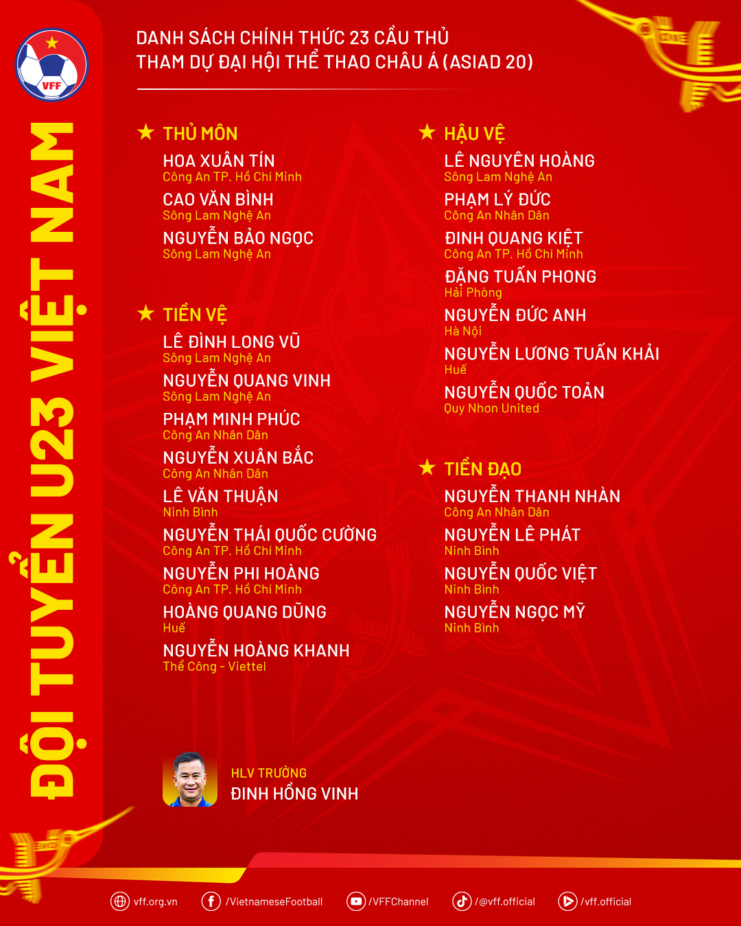 danhsach-dtu23vn-thamduasiad2026-new-1789359011.png