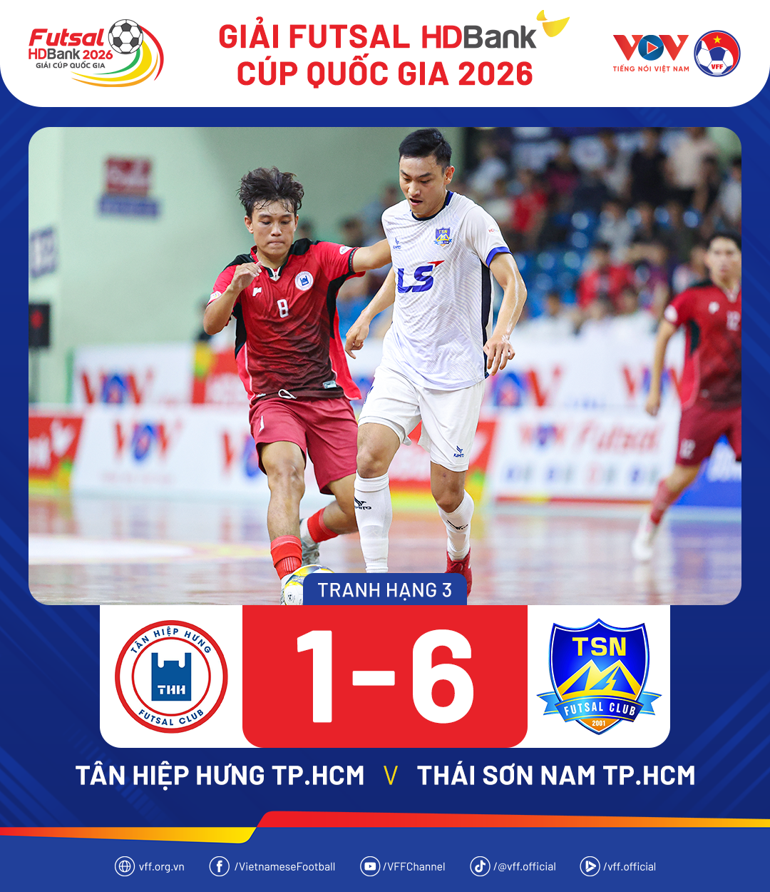 ketqua-futsalcupqg2026-th3-1789464949.png
