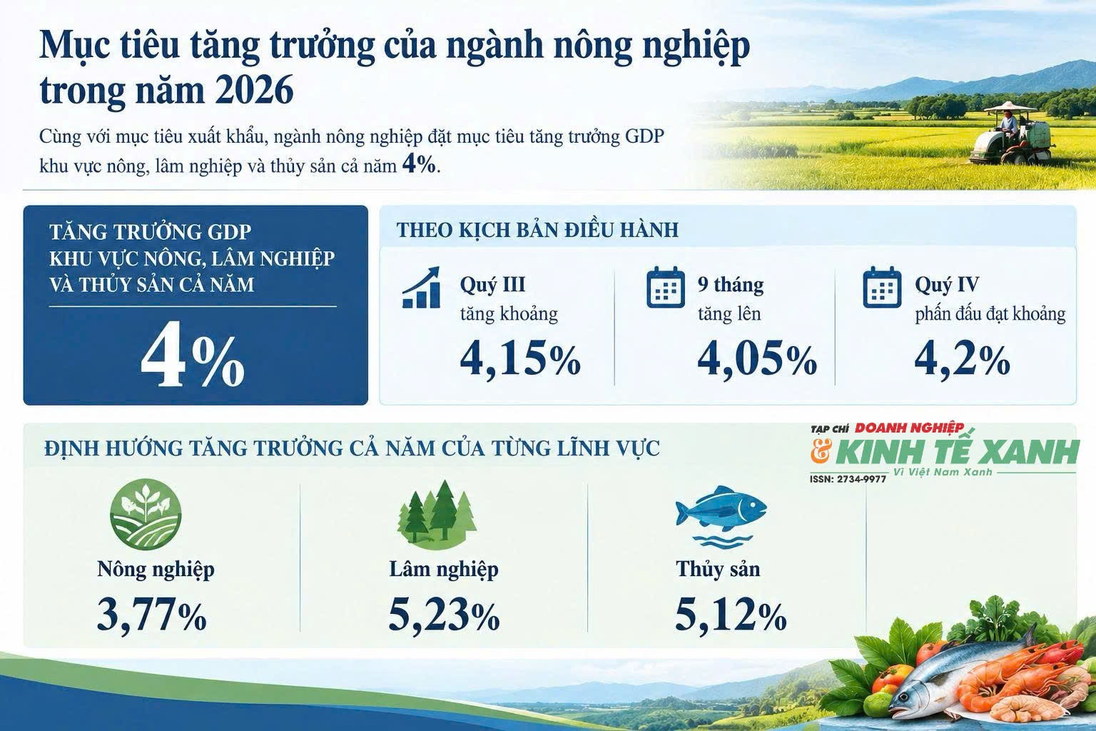 nong-nghiep-3-1789668810.jpg