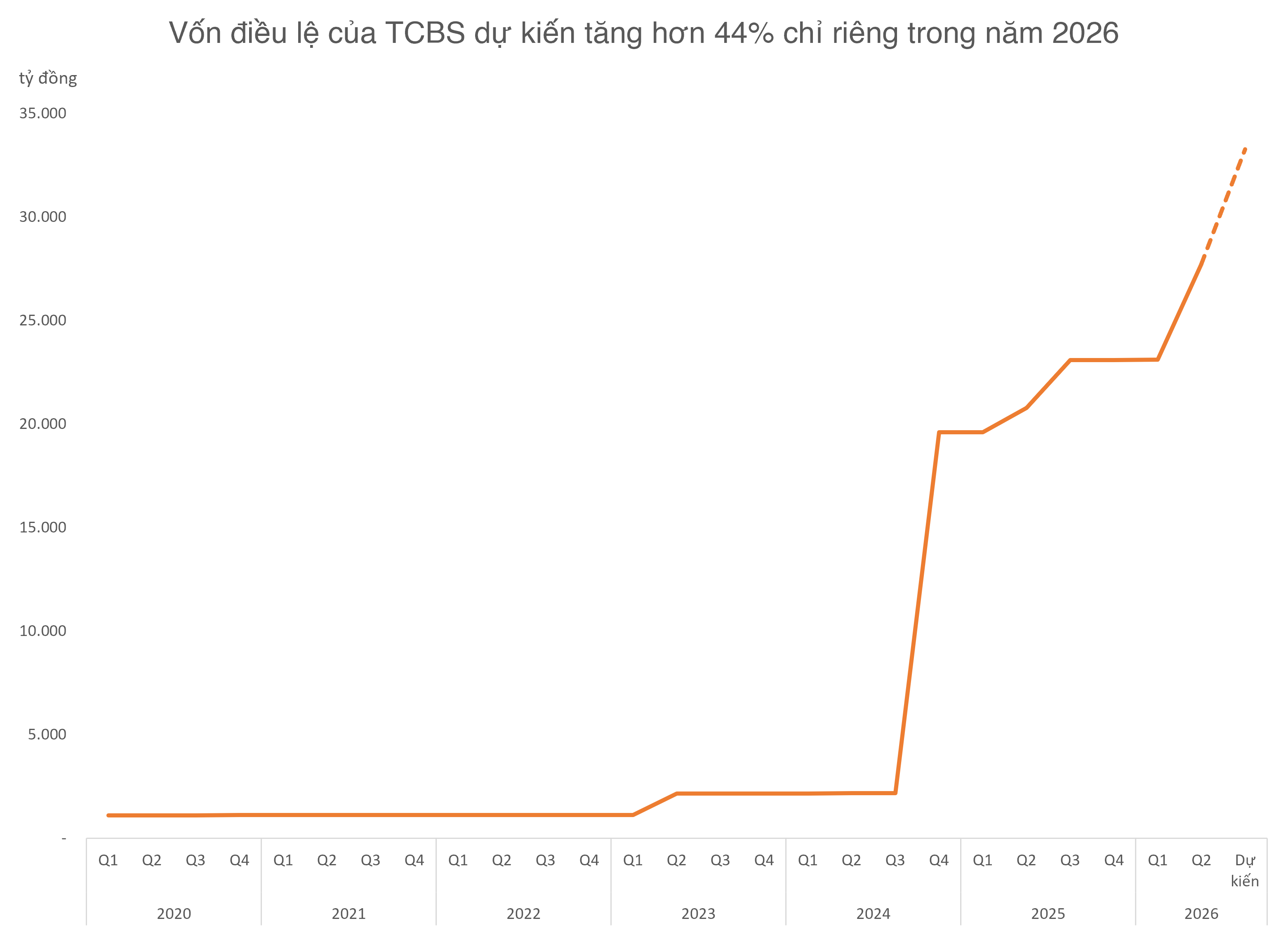 tcbs999a-1789987870.png