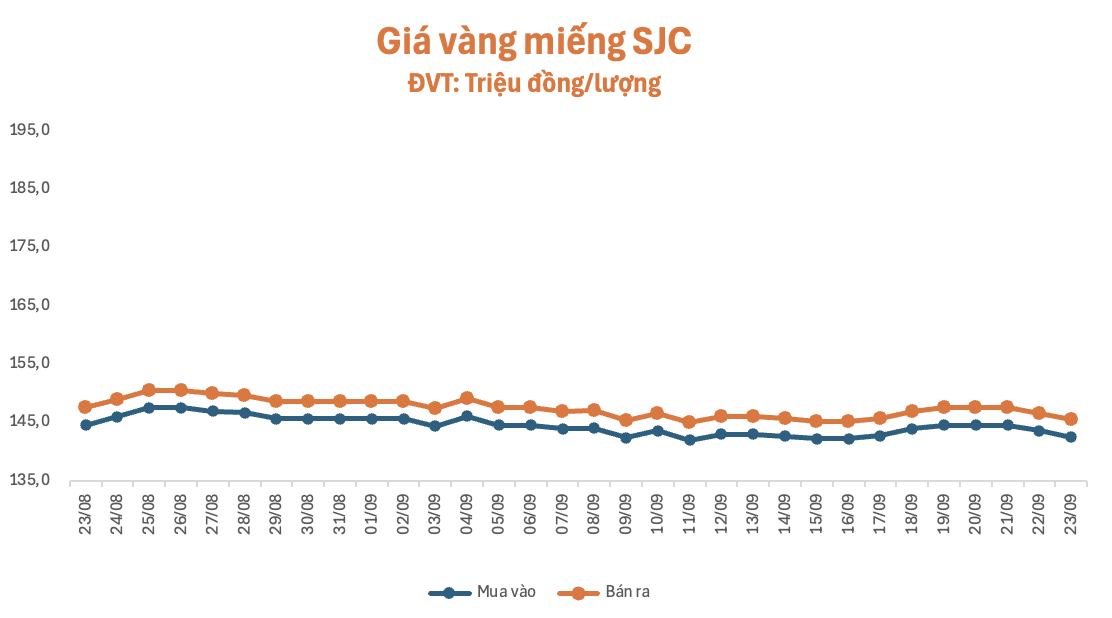 anh-man-hinh-2026-09-23-luc-085104-1790129475.png