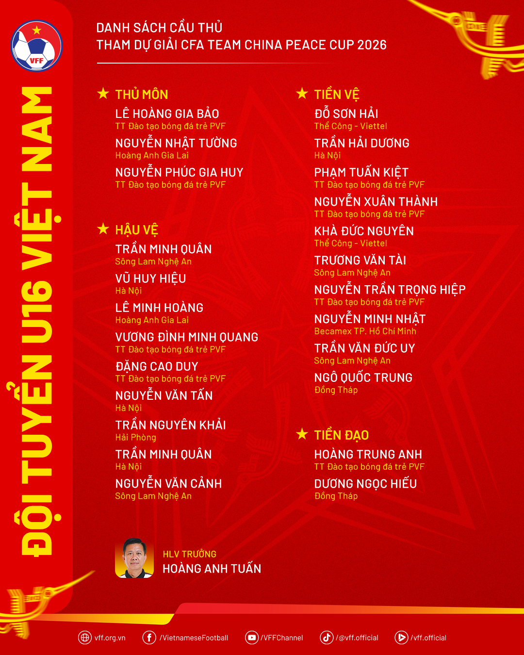 danhsach-dtu16vn-thamducfateamchina2026-1790176863.png