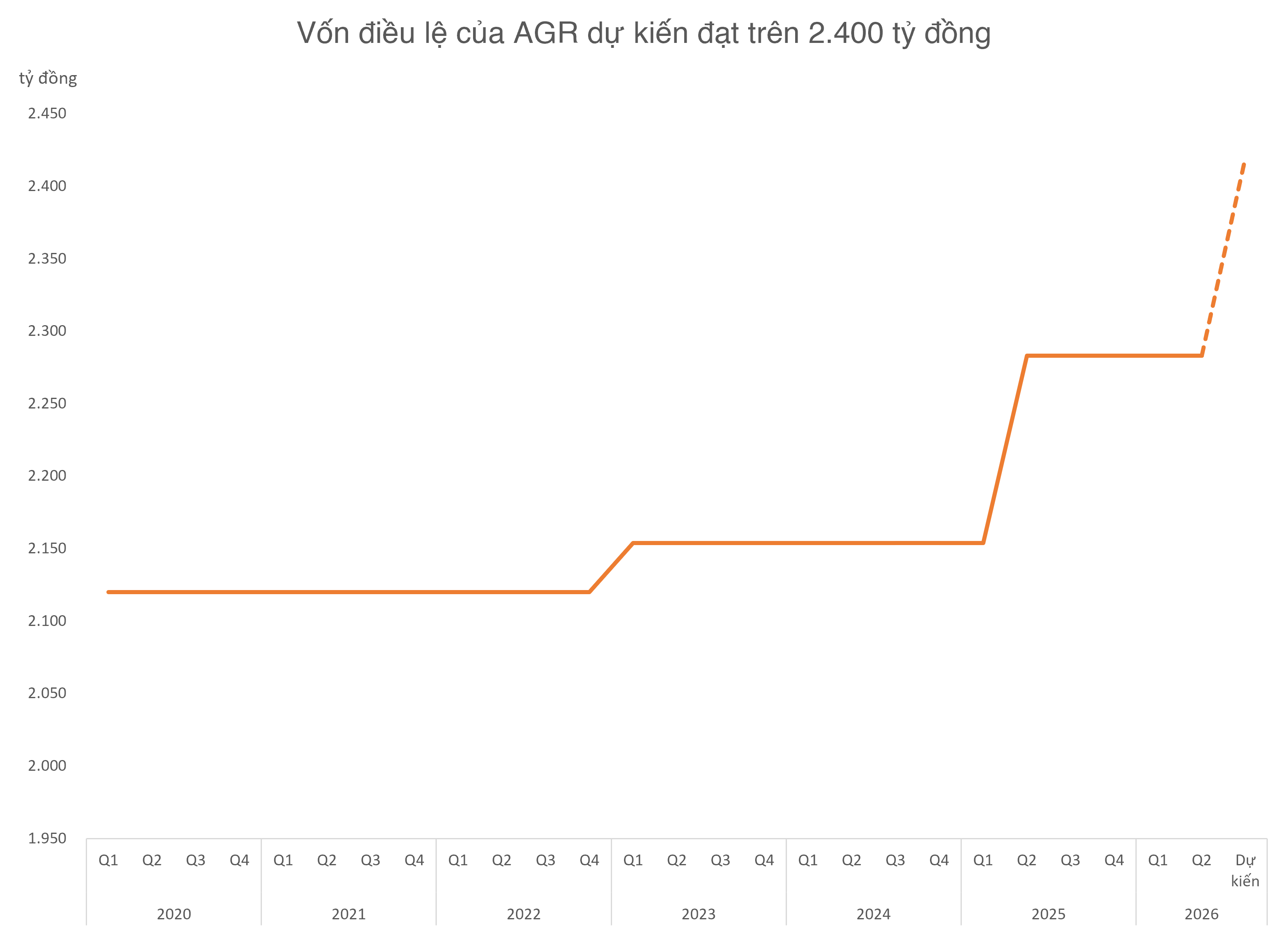 agr289a-1790587899.png