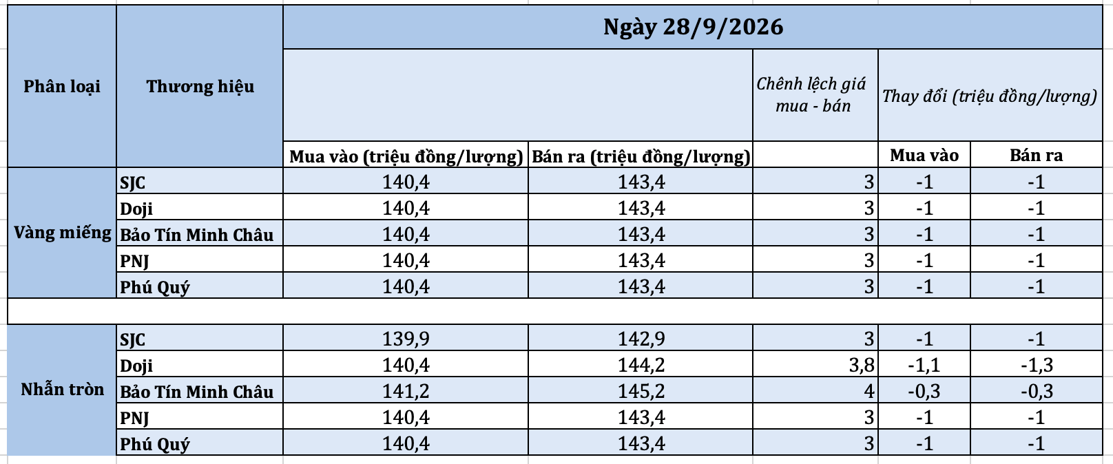 anh-man-hinh-2026-09-28-luc-091539-1790561849.png