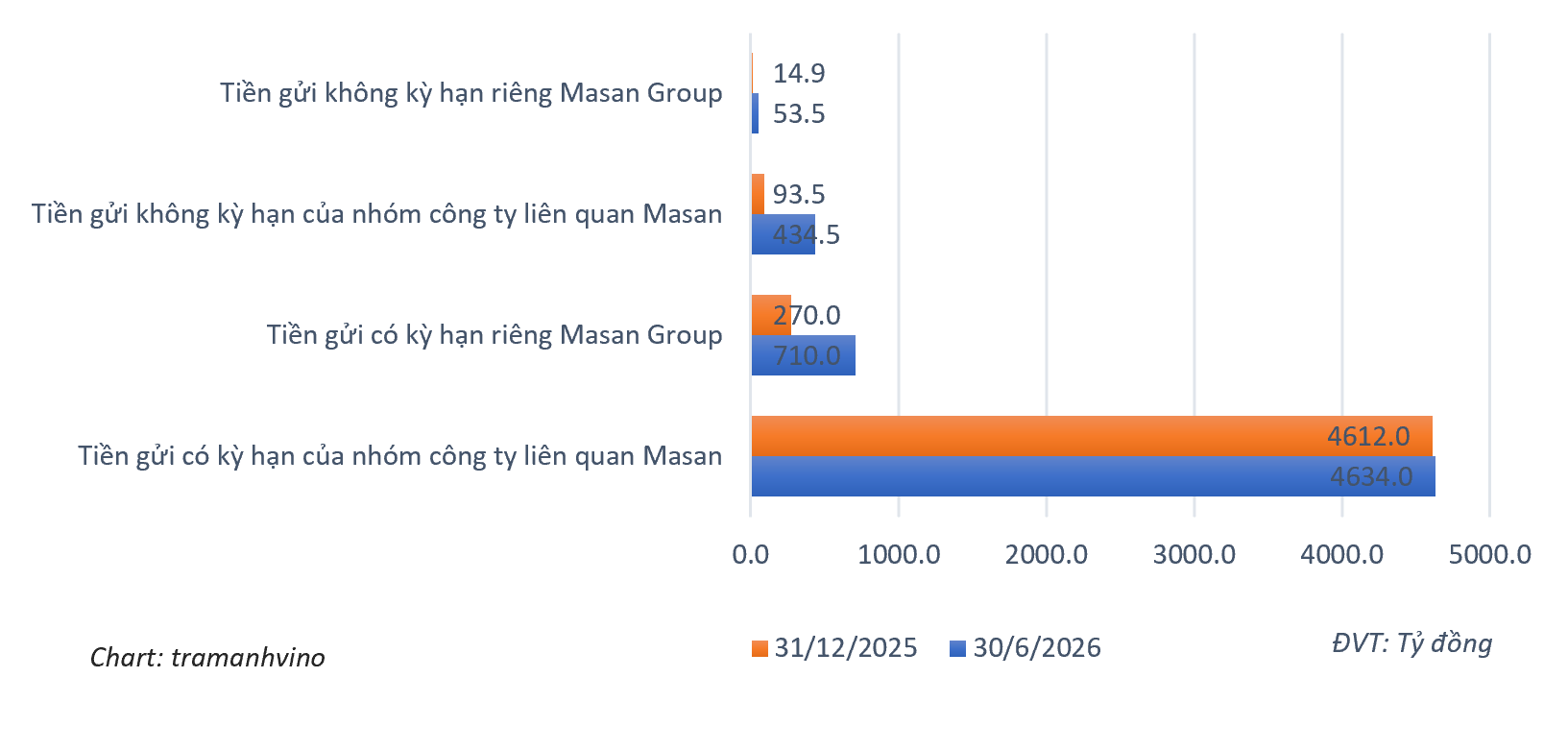 techcombank-co-dong-chien-luoc-masangroup-song-hanh-gan-hai-thap-ky-2-1790569472.png