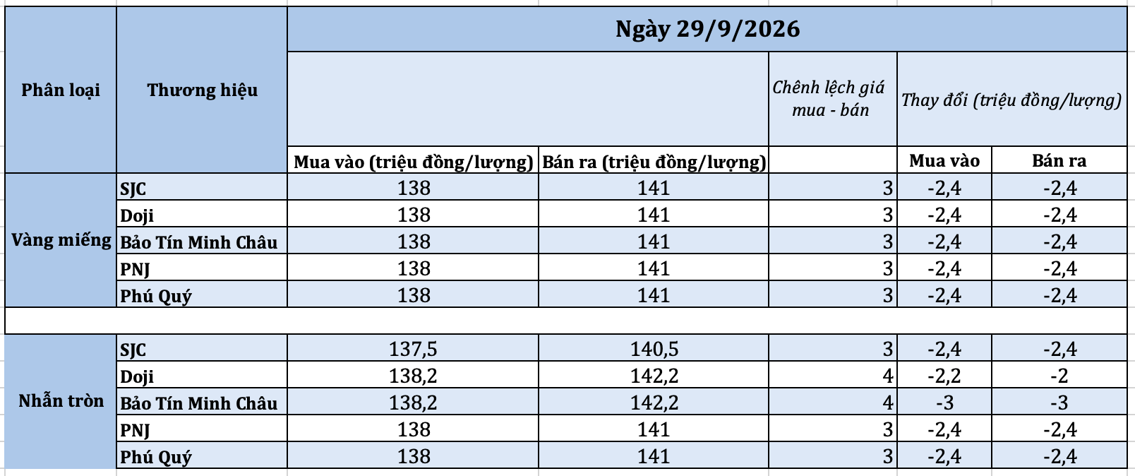 anh-man-hinh-2026-09-29-luc-091320-1790648097.png