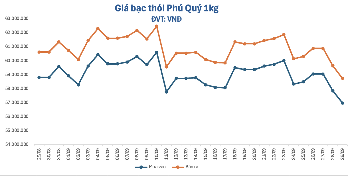 anh-man-hinh-2026-09-29-luc-091347-1790648097.png