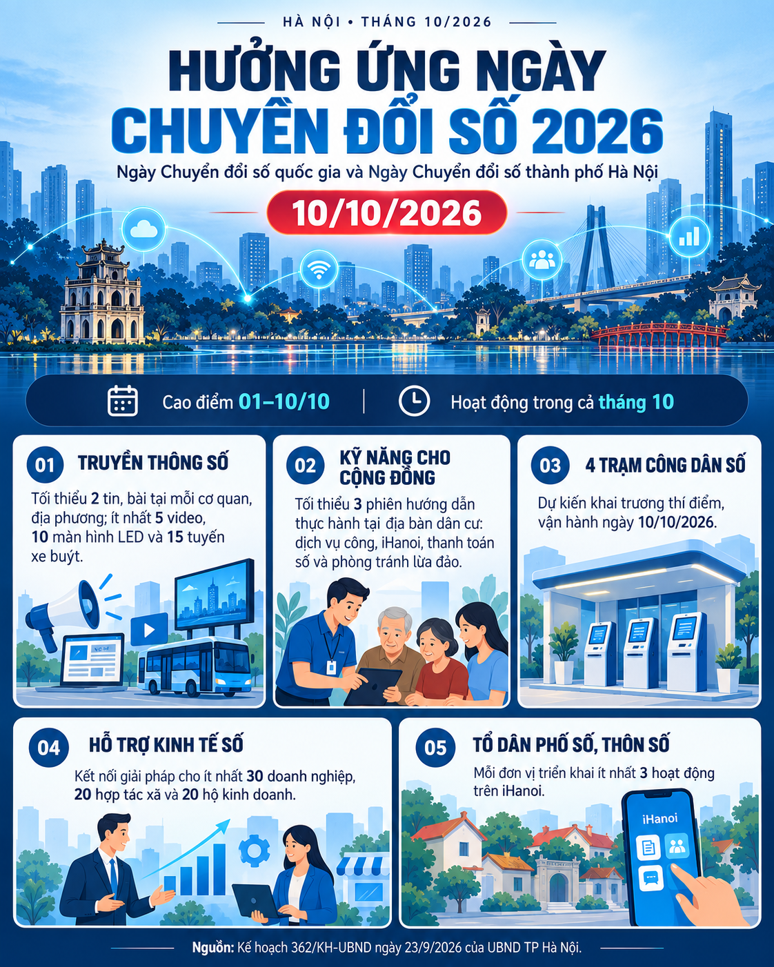 chuyen-doi-so-1-1790670083.png
