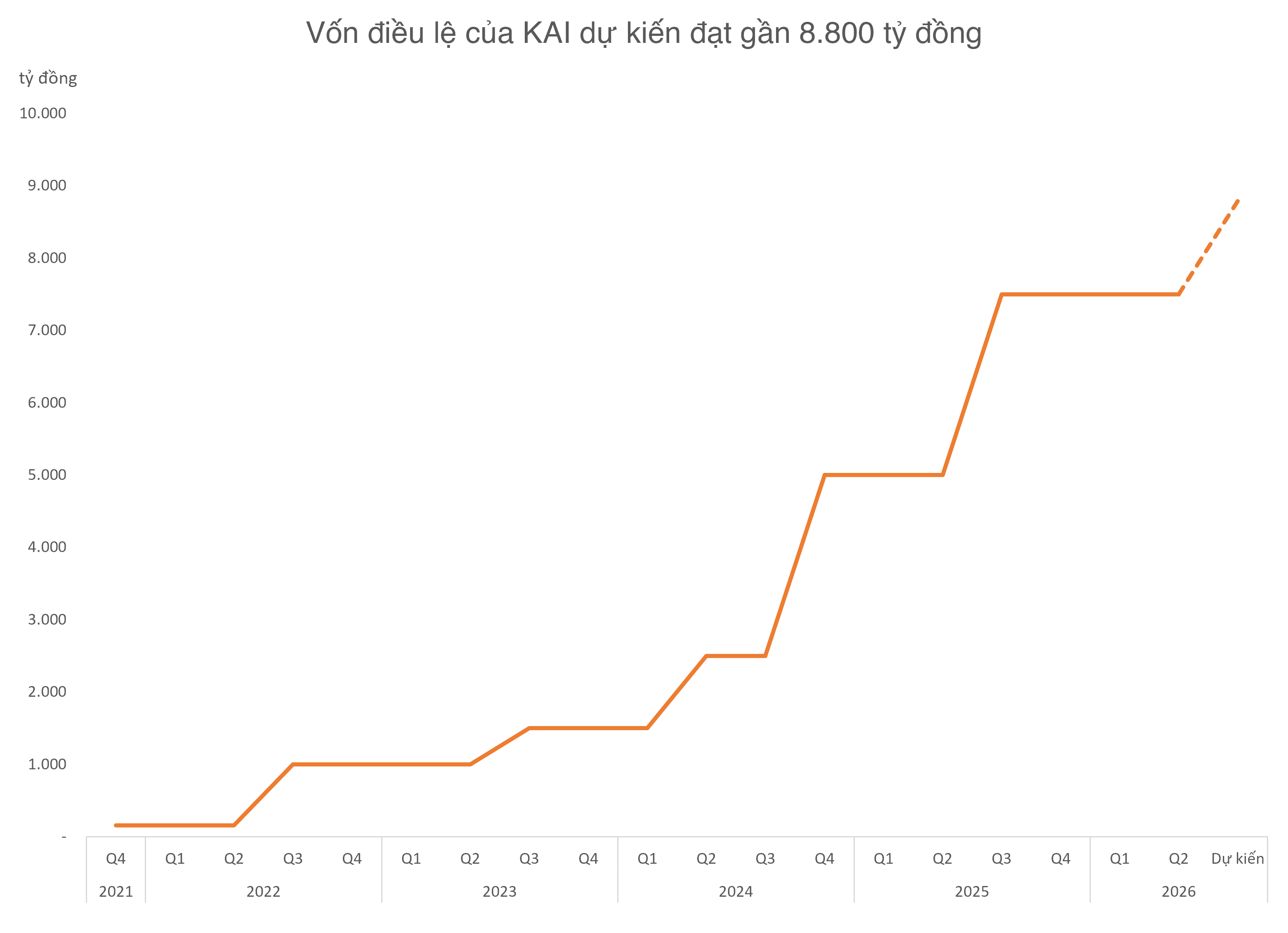 vdlkai309aa-1790766144.png