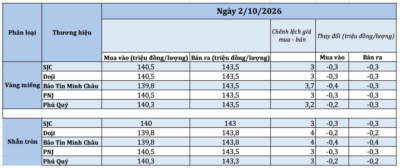 anh-man-hinh-2026-10-02-luc-091822-1790907758.png