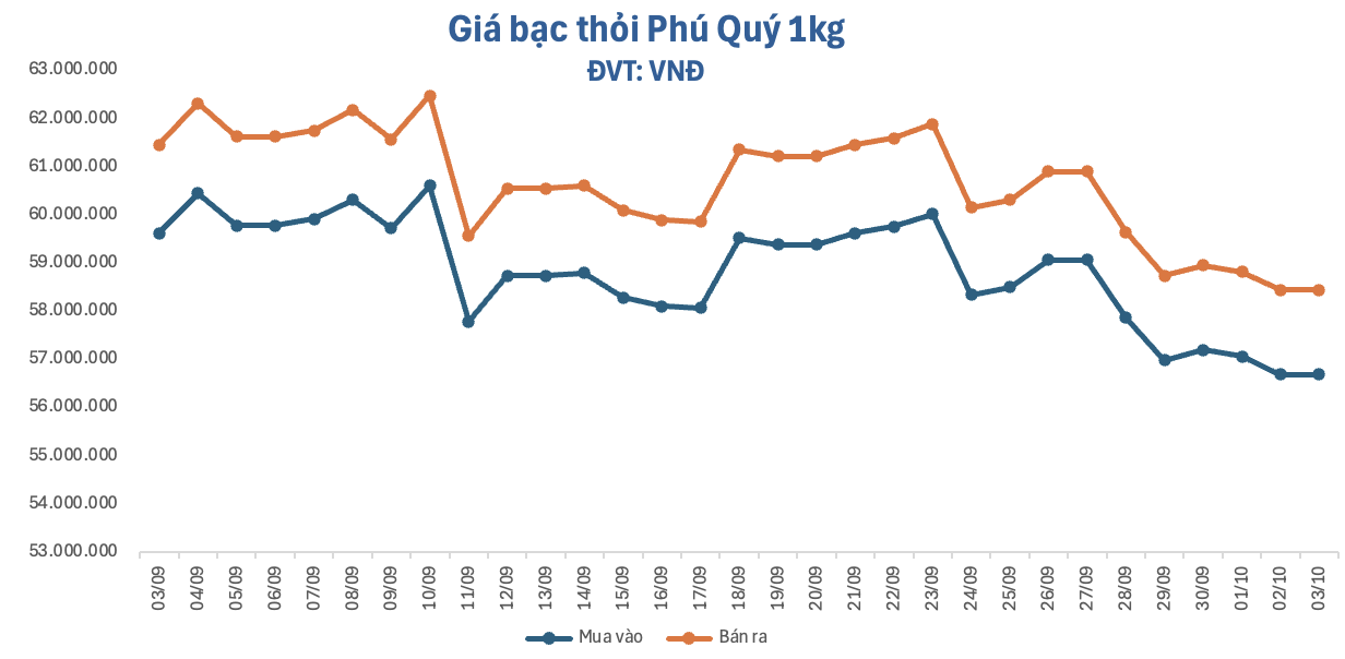 anh-man-hinh-2026-10-03-luc-094652-1790995781.png